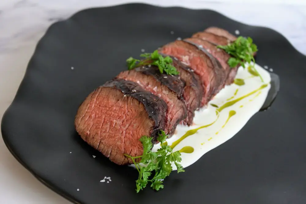 how much beef tenderloin for 10 adults?