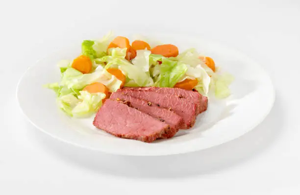 is corned beef gluten-free?